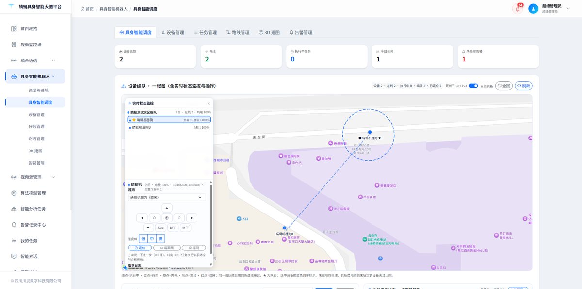 具身大脑平台_具身智能调度一张图：机器狗设备态势监控与远程调度